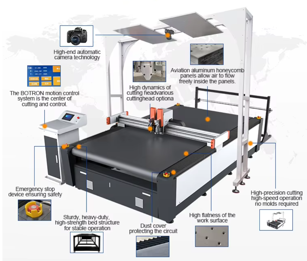 CNC Leather Cutting Machine